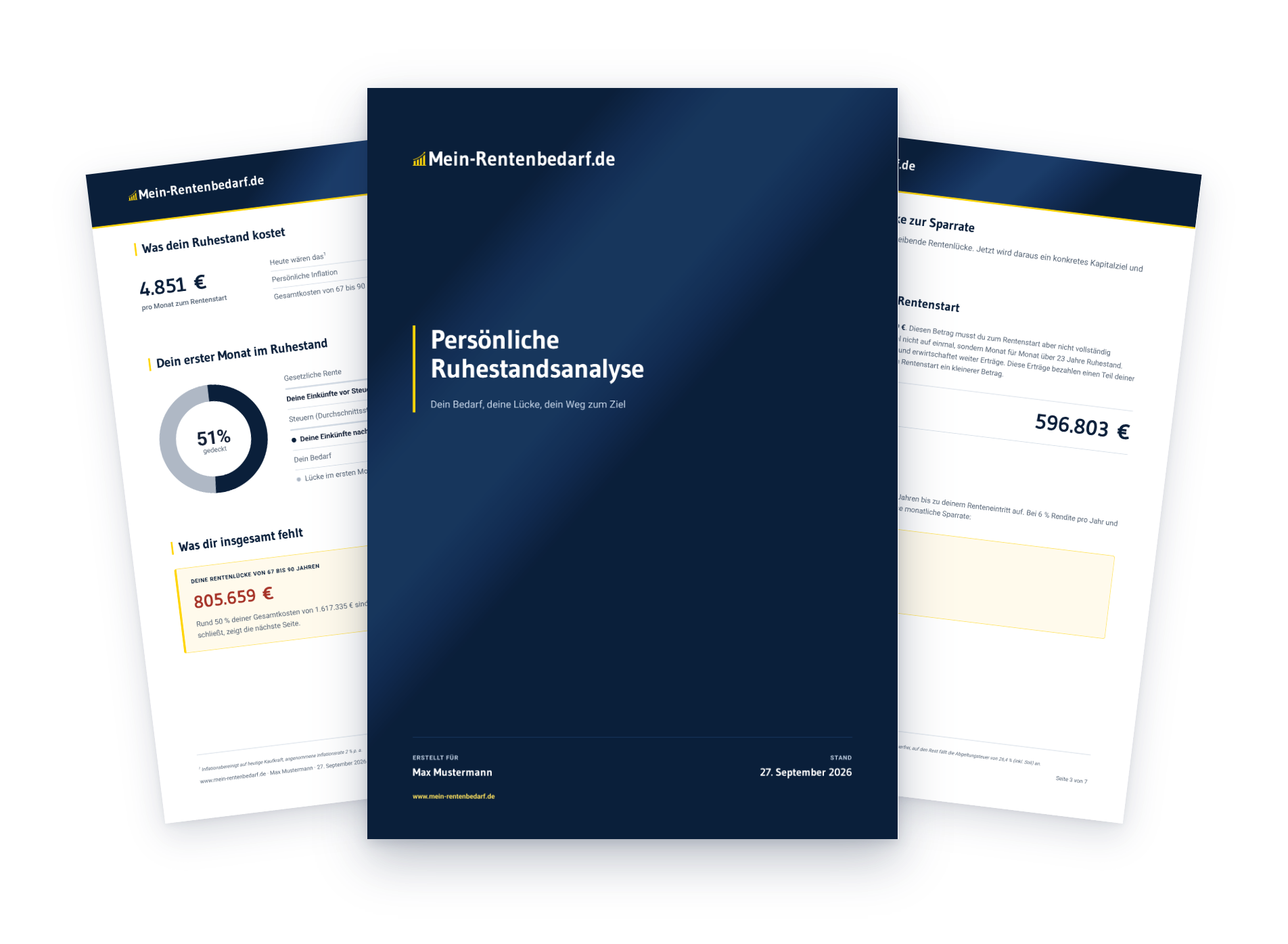 Vorschau einer persönlichen Ruhestandsanalyse mit Deckblatt und zwei Ergebnisseiten